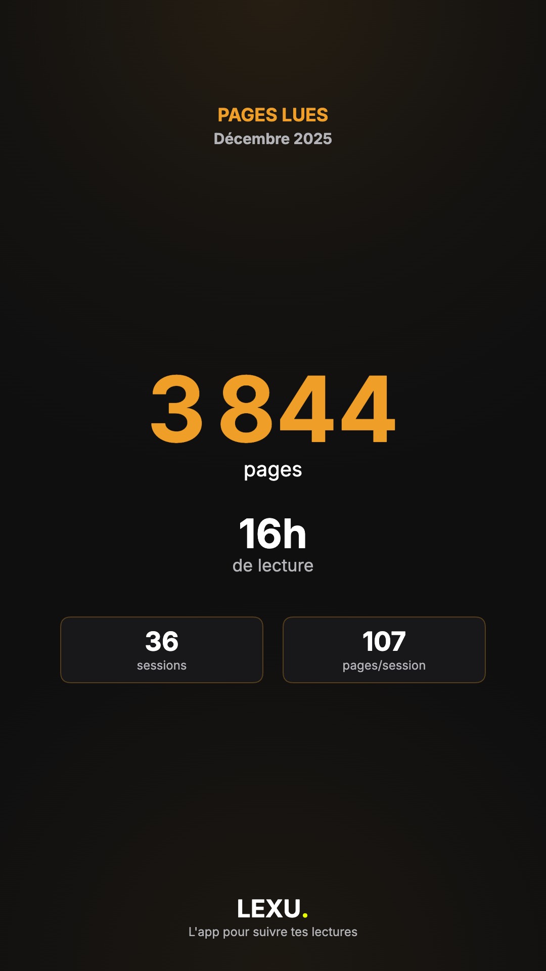 Lexu Wrapped décembre 2025 – carte 2