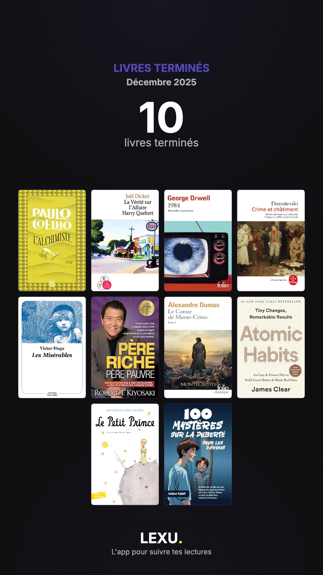 Lexu Wrapped décembre 2025 – carte 3